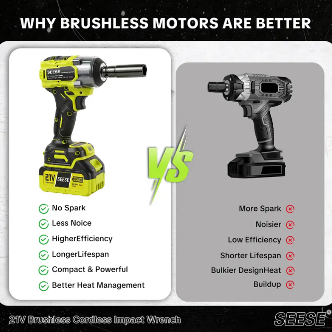SEESE 3-in-1 Cordless Impact Wrench | 590 FT-LBS Torque | 21V 2×4.0Ah Battery | LED, 9 Sockets, 8 Drills, 6 Bits & Case – Home & Auto Tire Lug Nut Ready