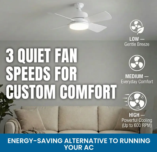 Screw-In Socket Ceiling Fan with Light | Remote Control, 1000 Lumens, 3 Speeds, No Wiring Needed