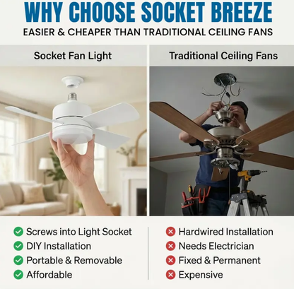 Screw-In Socket Ceiling Fan with Light | Remote Control, 1000 Lumens, 3 Speeds, No Wiring Needed