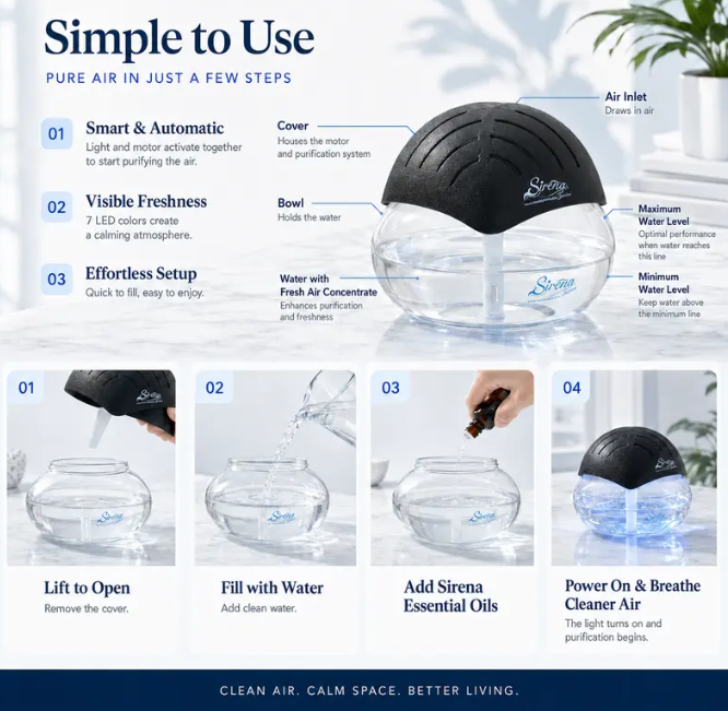 Air Purifying Water Mist Aromatherapy Machine (Black) – Purify · Deodorize · Ambiance
